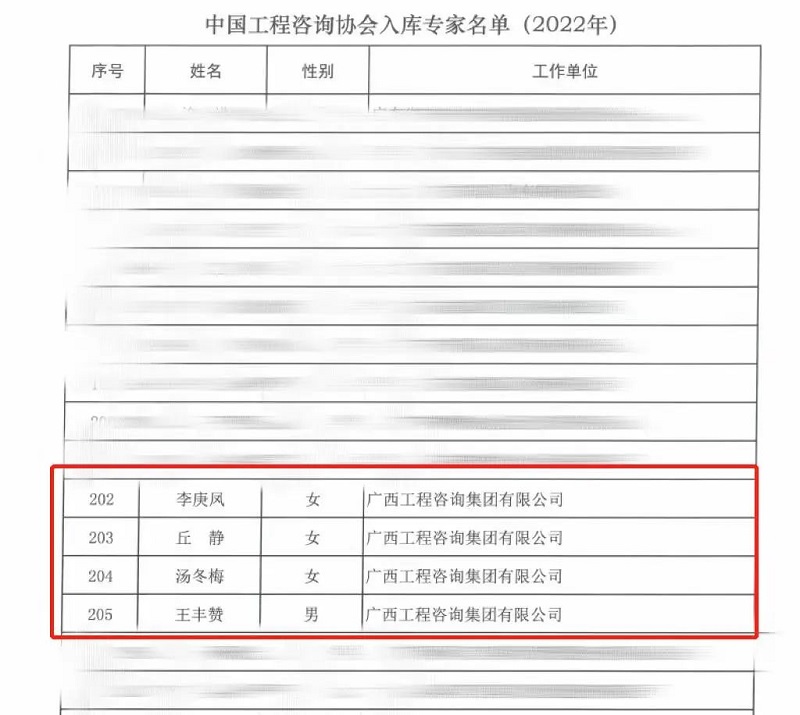 喜讯！广西工程咨询集团4人入选中国工程咨询协会入库专家