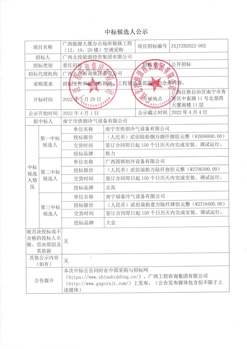  广西能源大厦办公场所装修工程（12、19、20楼）空调采购招标中标候选人公示