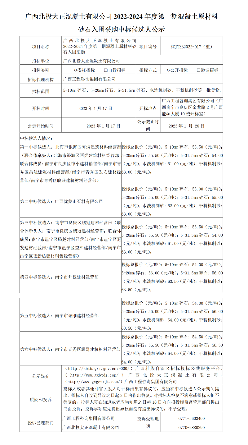 广西北投大正混凝土有限公司2022-2024年度第一期混凝土原材料砂石入围采购中标候选人公示