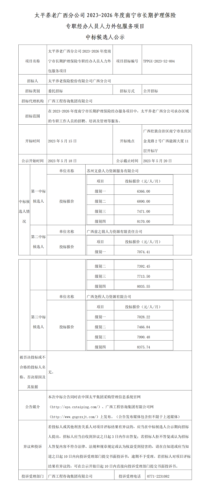 太平养老广西分公司2023-2026年度南宁市长期护理保险专职经办人员人力外包服务项目中标候选人公示